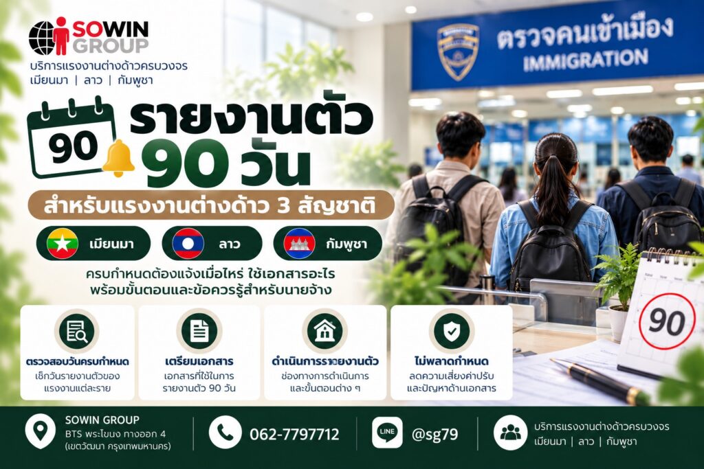 รายงานตัว 90 วัน แรงงานต่างด้าว 3 สัญชาติ เมียนมา ลาว กัมพูชา