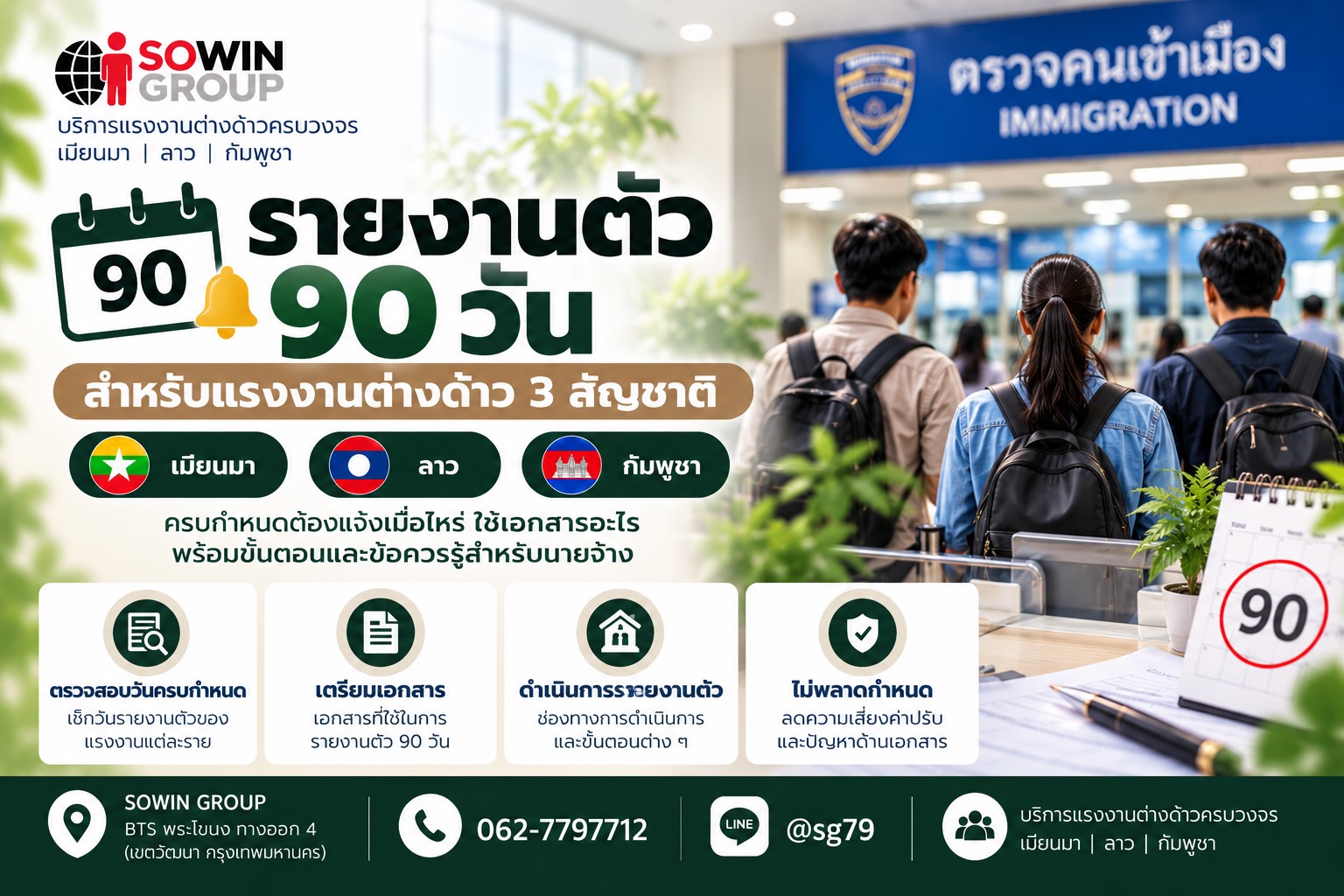 รายงานตัว 90 วัน แรงงานต่างด้าว 3 สัญชาติ เมียนมา ลาว กัมพูชา